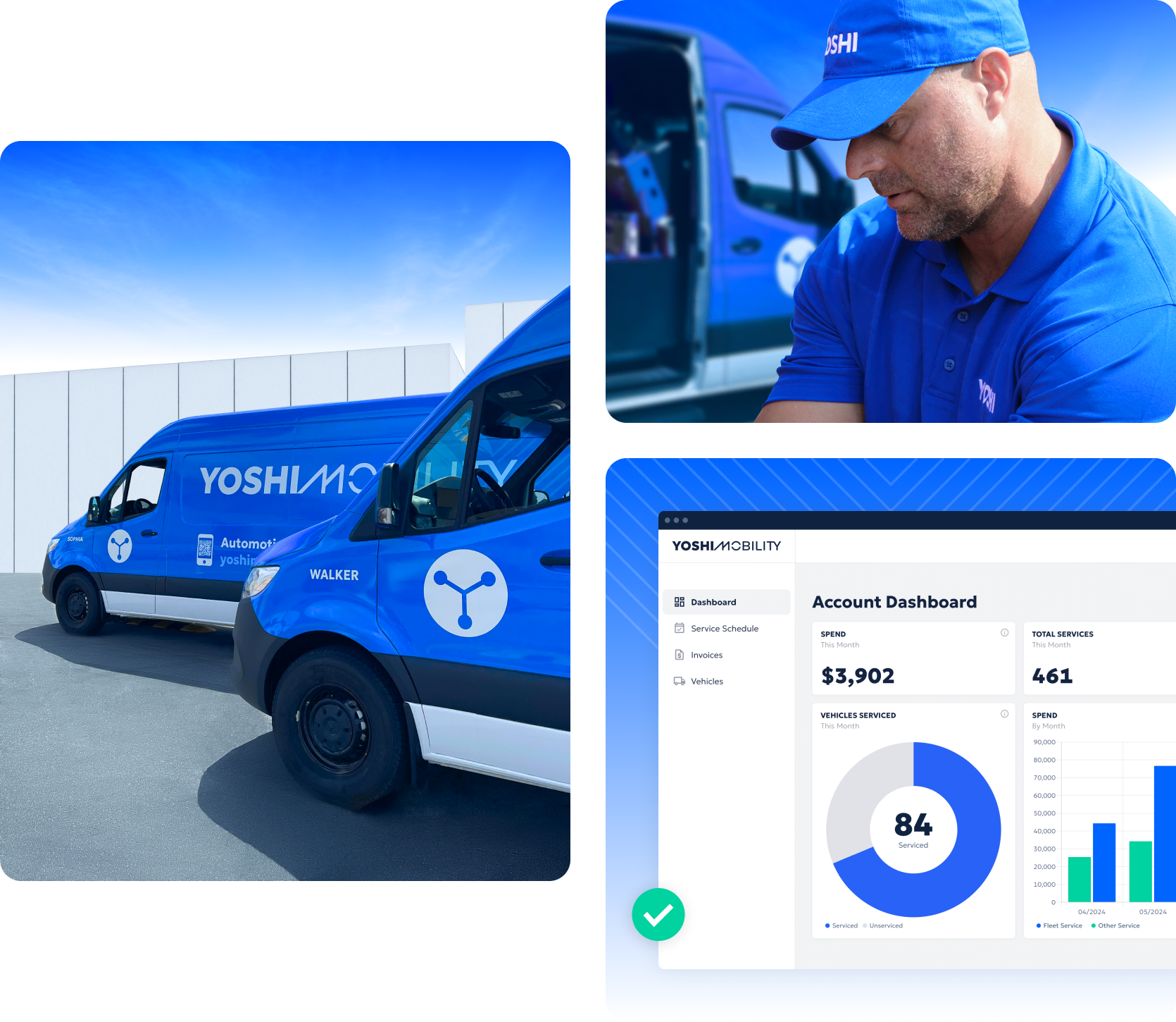 Yoshi vehicle inspections for ridehare drivers